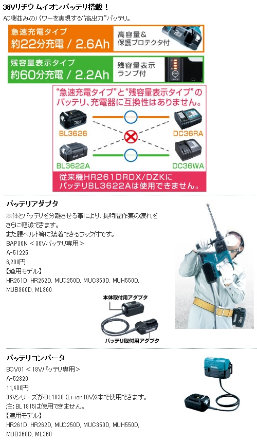 マキタ HR262DRDX ハンマドリル(36V) 【通販ショップe-道具市場】