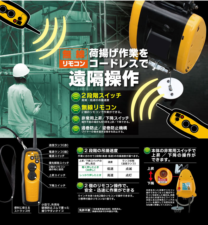 リョービ WI-62RC 無線リモコン ウインチ(ワイヤ4×21m) 【通販ショップe-道具市場】