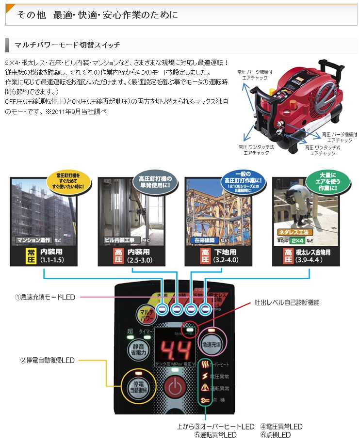 マックス AK-HL1250E2(27Lタンク) エアコンプレッサー - 【通販ショップe-道具市場】