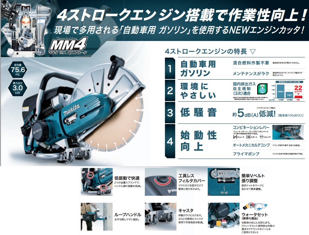 マキタ EK7651H エンジンカッタ - 【通販ショップe-道具市場】