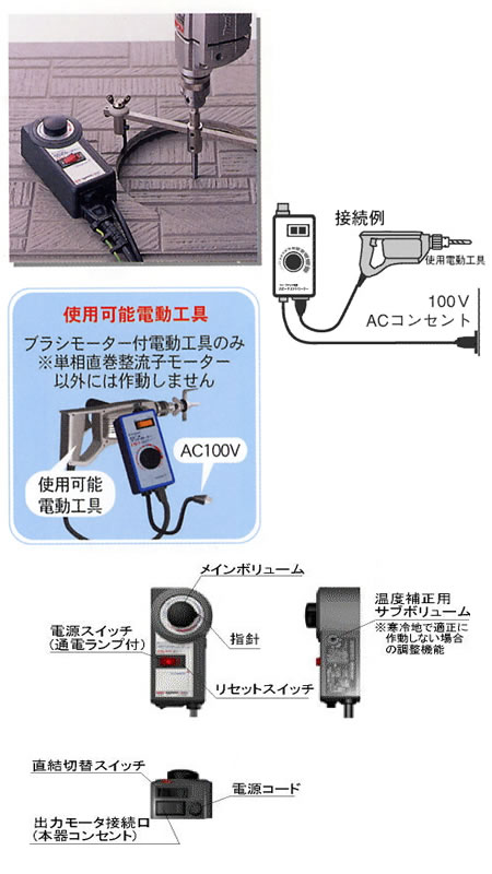 カンザワ スピードコントローラー 15R 【通販ショップe-道具市場】